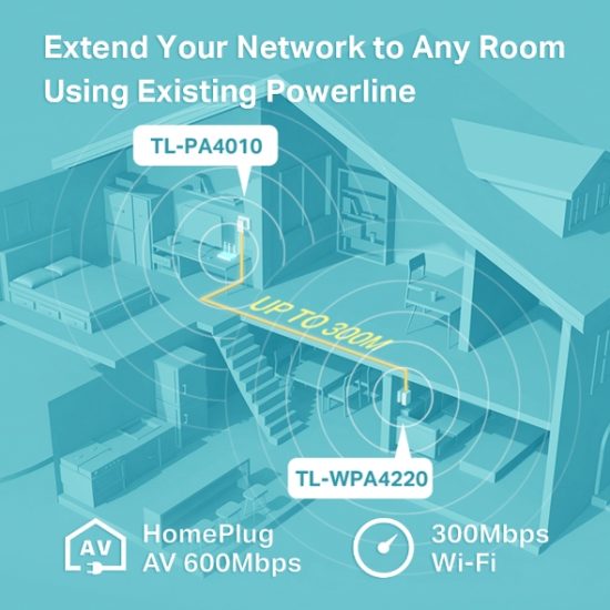 TP-Link TL-WPA4220KIT 300Mbps AV600 Wi-Fi Powerline Extender Starter Kit