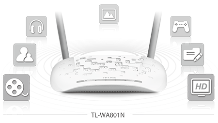 TP-LINK TL-WA801N