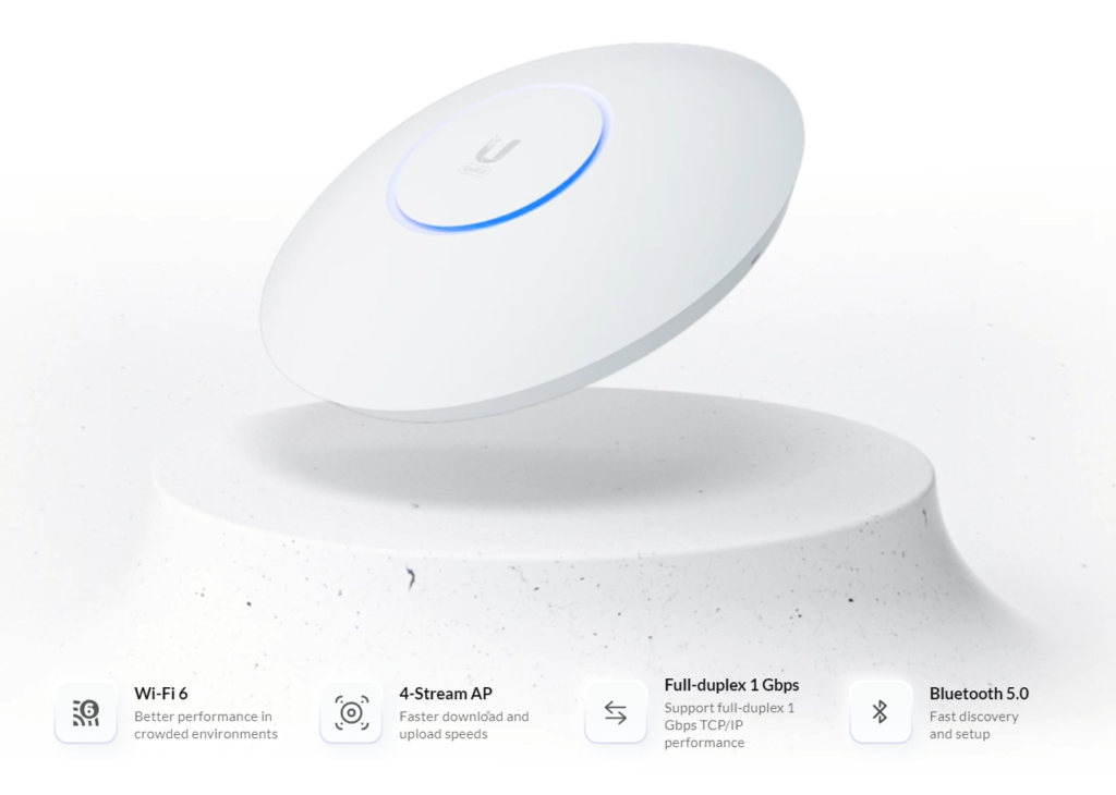 UniFi Wi-Fi 6 Long-Range AP