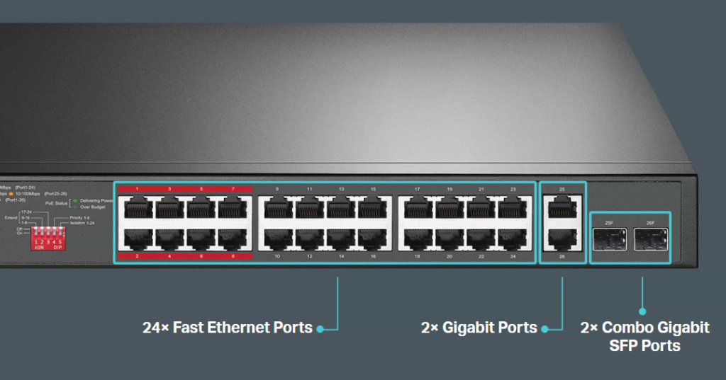 TP-Link SL1226P