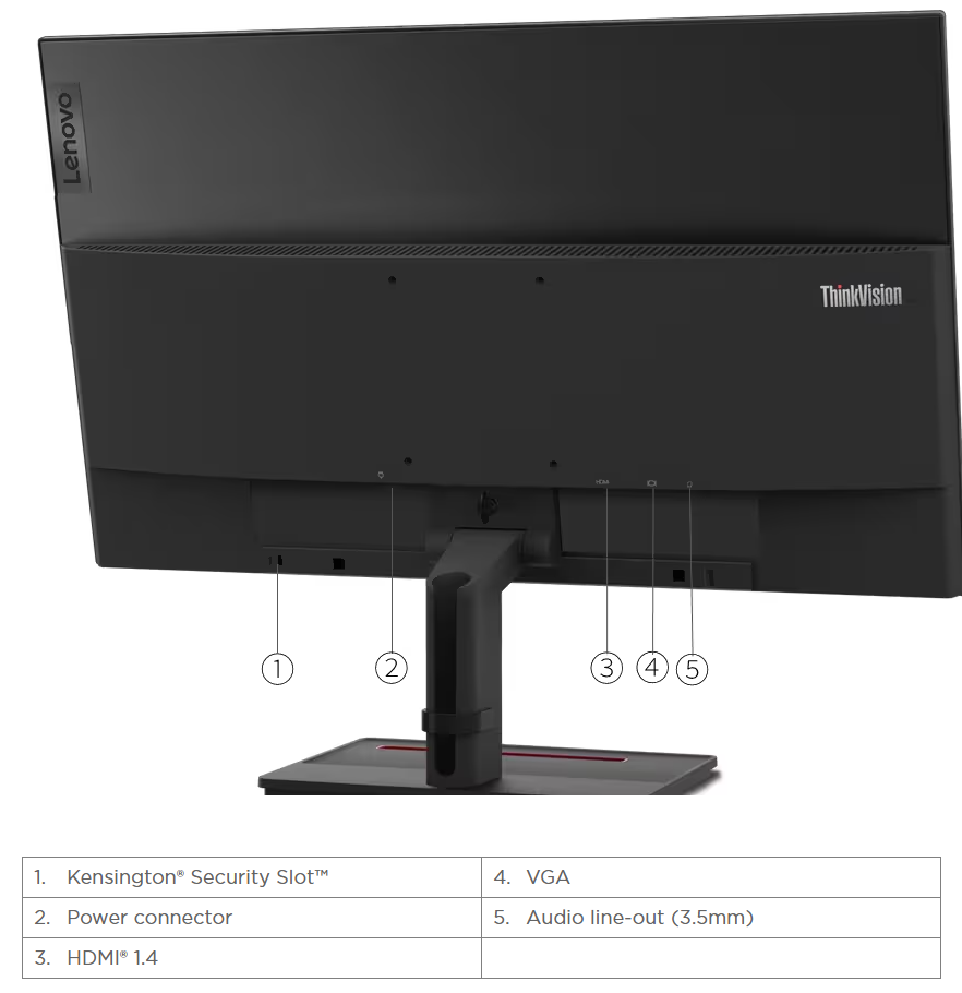 Lenovo Thinkvision s22e