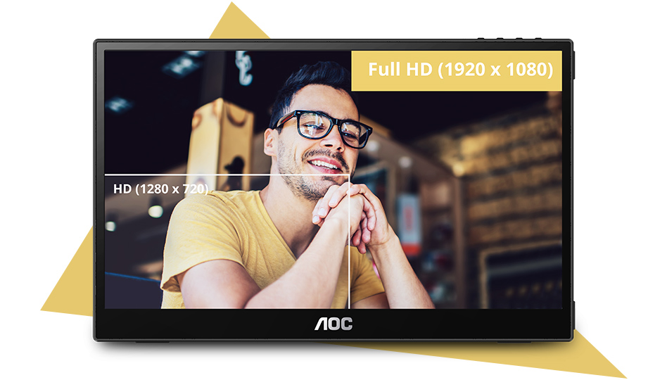 AOC 15.6 Portable Full HD LED Monitor USB-C Australia