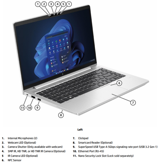 HP EliteBook 645 G10