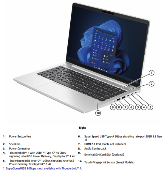 HP EliteBook 645 G10