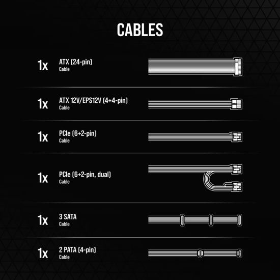 Corsair 750W CX Series Power Supply