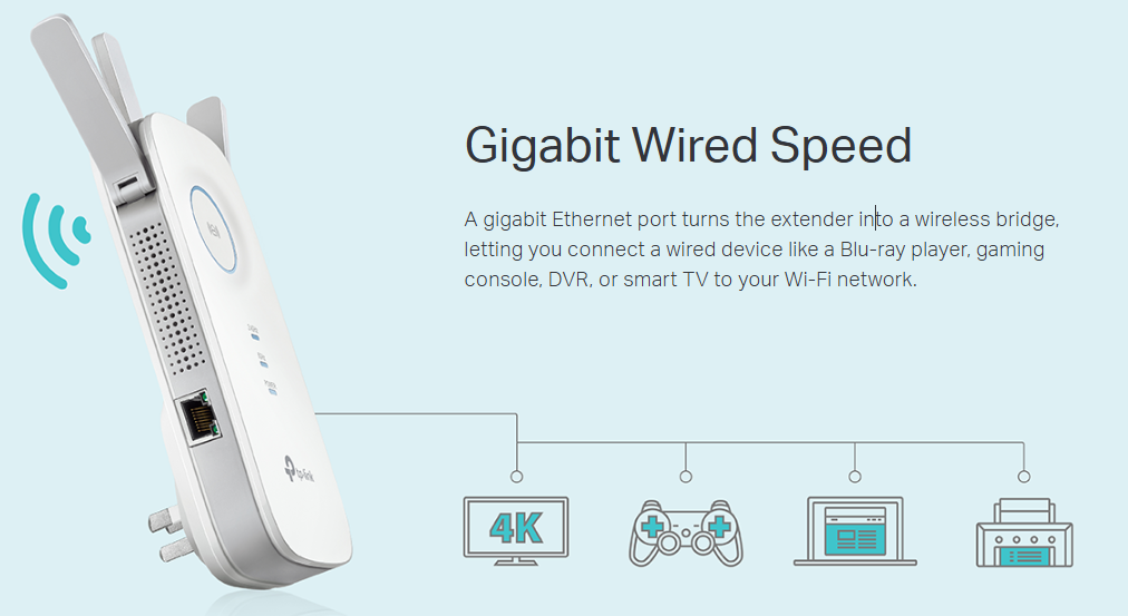 TP-Link RE450